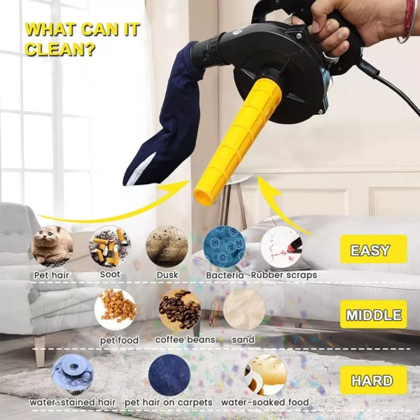 Elmico 365 W 15500 RPM Electric Air Blower EB-4 VACUUM - Image 2